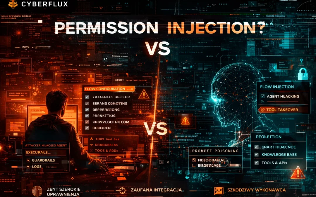 „Nie prompt injection, tylko permission injection?” — czego Bedrock uczy o agentach AI