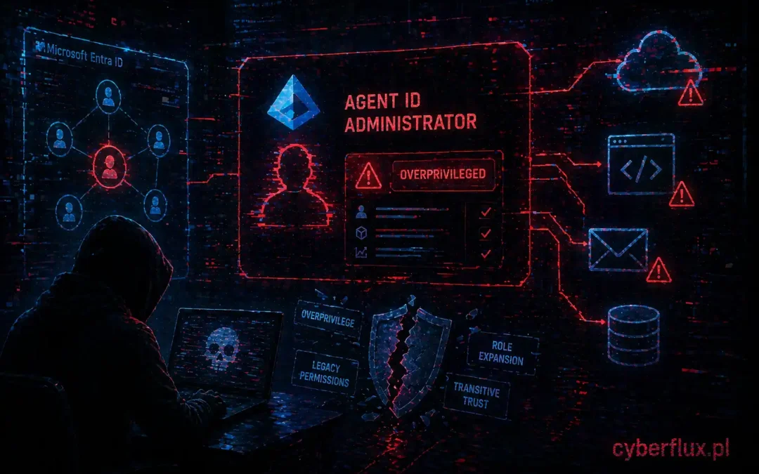 Nie rola dla administratora, tylko rola dla agenta AI. Co błąd Microsoft Entra Agent ID Administrator mówi o tym, że warstwa tożsamości AI dziedziczy stare problemy