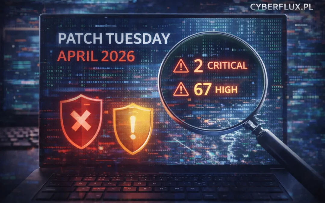 Nie sześćdziesiąt siedem błędów, tylko dwa. Czego analityk bezpieczeństwa szuka w Patch Tuesday za kwiecień 2026