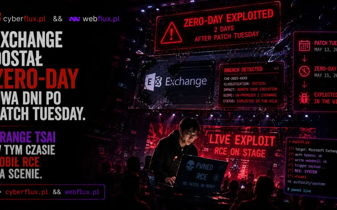 Exchange dostał zero-day dwa dni po Patch Tuesday. Orange Tsai w tym czasie robił RCE na scenie.