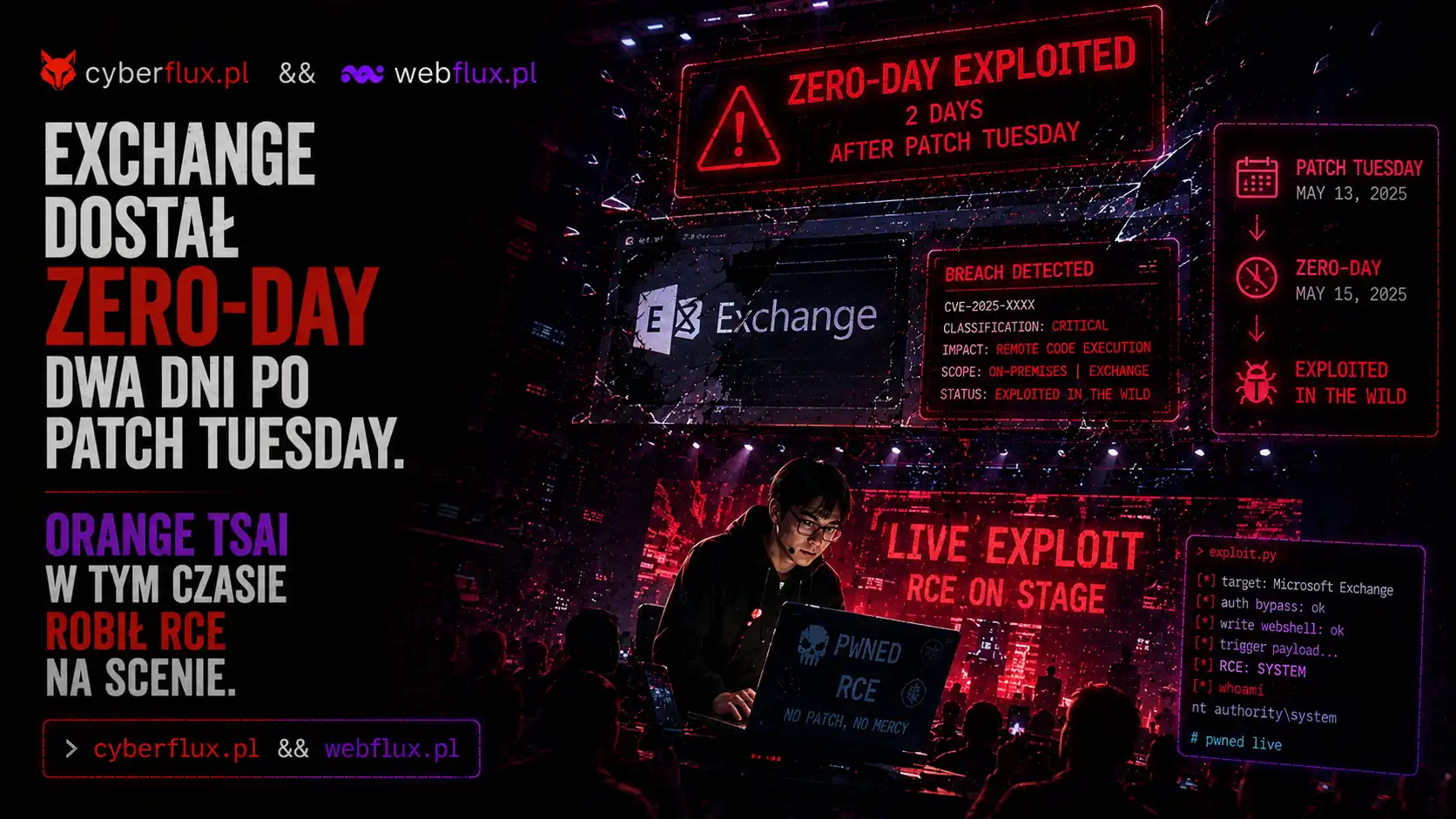Exchange dostał zero-day dwa dni po Patch Tuesday. Orange Tsai w tym czasie robił RCE na scenie.