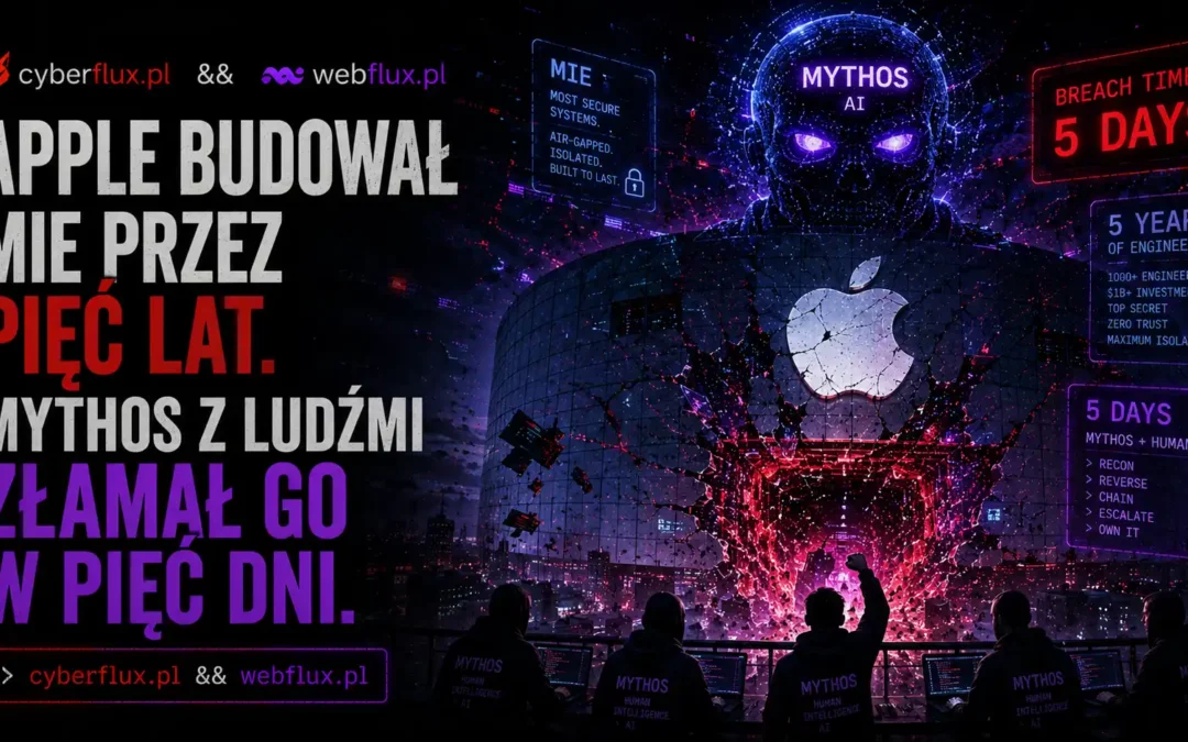 Apple budował MIE przez pięć lat. Mythos z ludźmi złamał go w pięć dni.