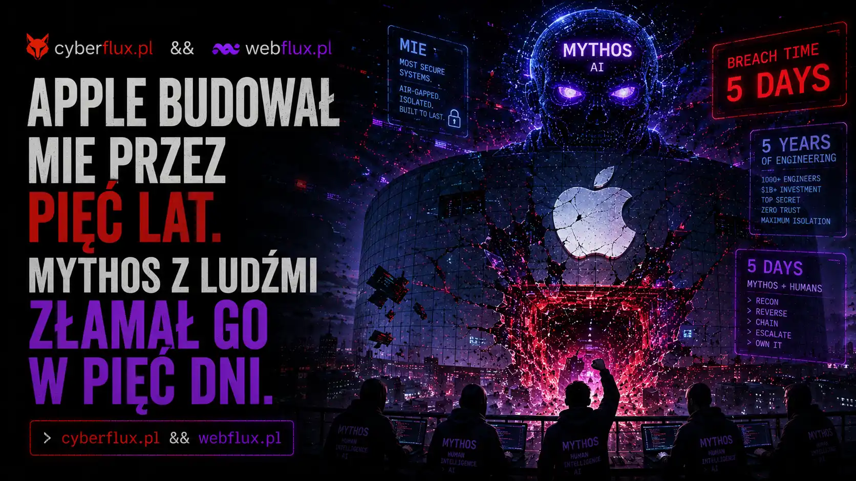 Apple budował MIE przez pięć lat. Mythos z ludźmi złamał go w pięć dni.