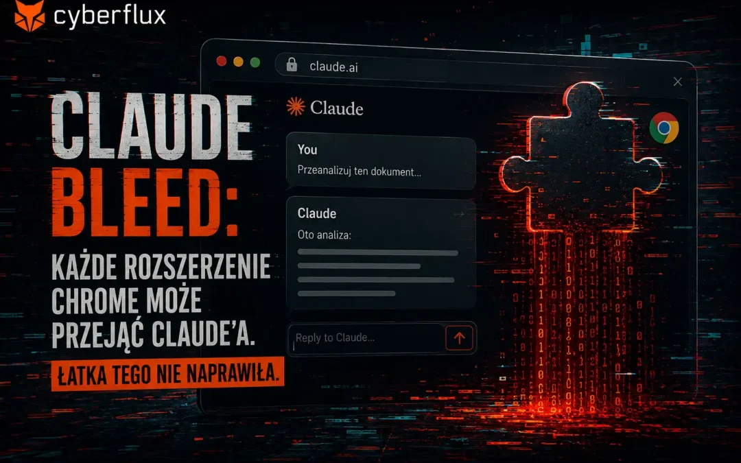 ClaudeBleed: każde rozszerzenie Chrome może przejąć Claude’a. Łatka tego nie naprawiła