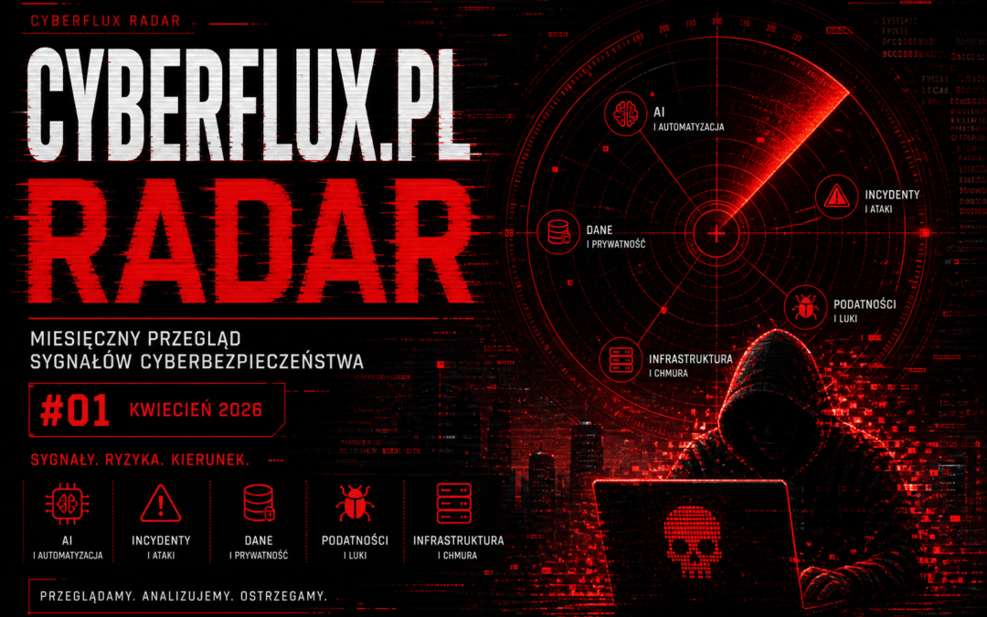 Cyberflux Radar #1 — kwiecień 2026