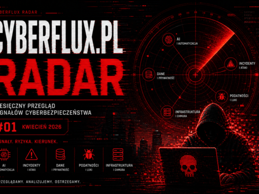 Cyberflux Radar #1 — kwiecień 2026