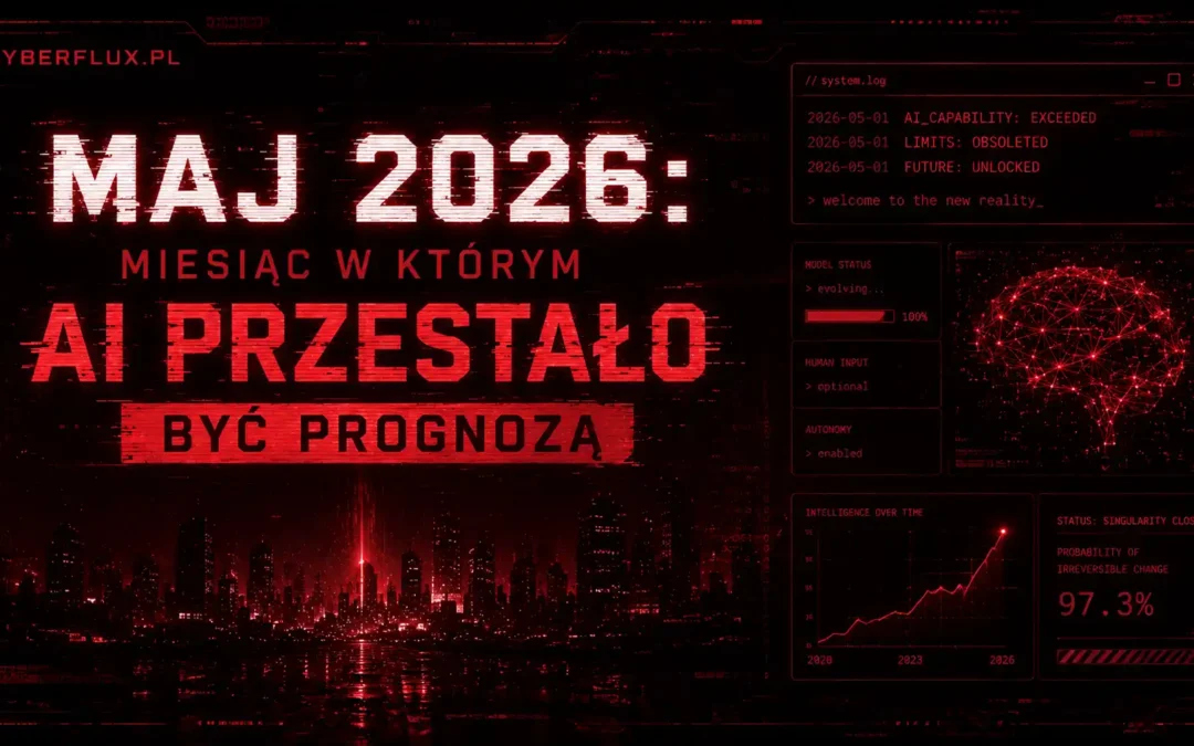 Maj 2026: miesiąc w którym AI przestało być prognozą