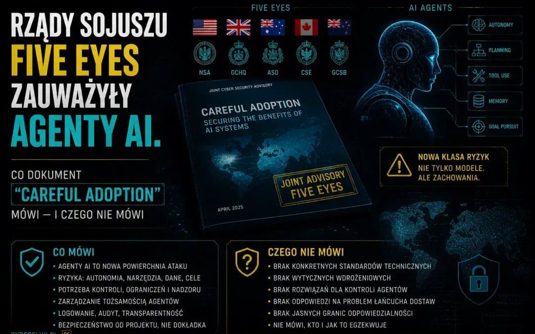 Rządy sojuszu Five Eyes zauważyły agenty AI. Co dokument „Careful Adoption” mówi — i czego nie mówi