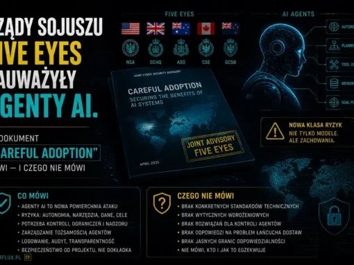 Rządy sojuszu Five Eyes zauważyły agenty AI. Co dokument „Careful Adoption” mówi — i czego nie mówi