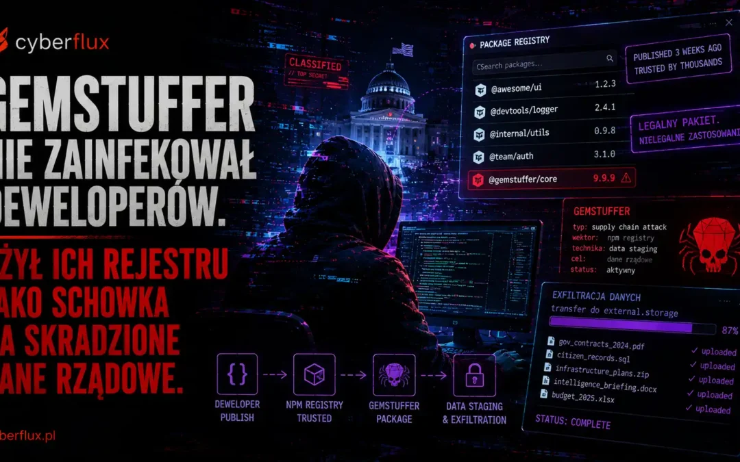 GemStuffer nie zainfekował deweloperów. Użył ich rejestru jako schowka na skradzione dane rządowe.