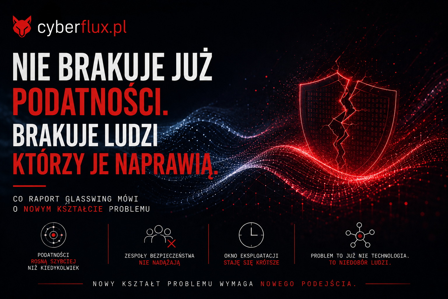 Nie brakuje już podatności. Brakuje ludzi którzy je naprawią. Co raport Glasswing mówi o nowym kształcie problemu Nie brakuje już podatności. Brakuje ludzi którzy je naprawią. Co raport Glasswing mówi o nowym kształcie problemu