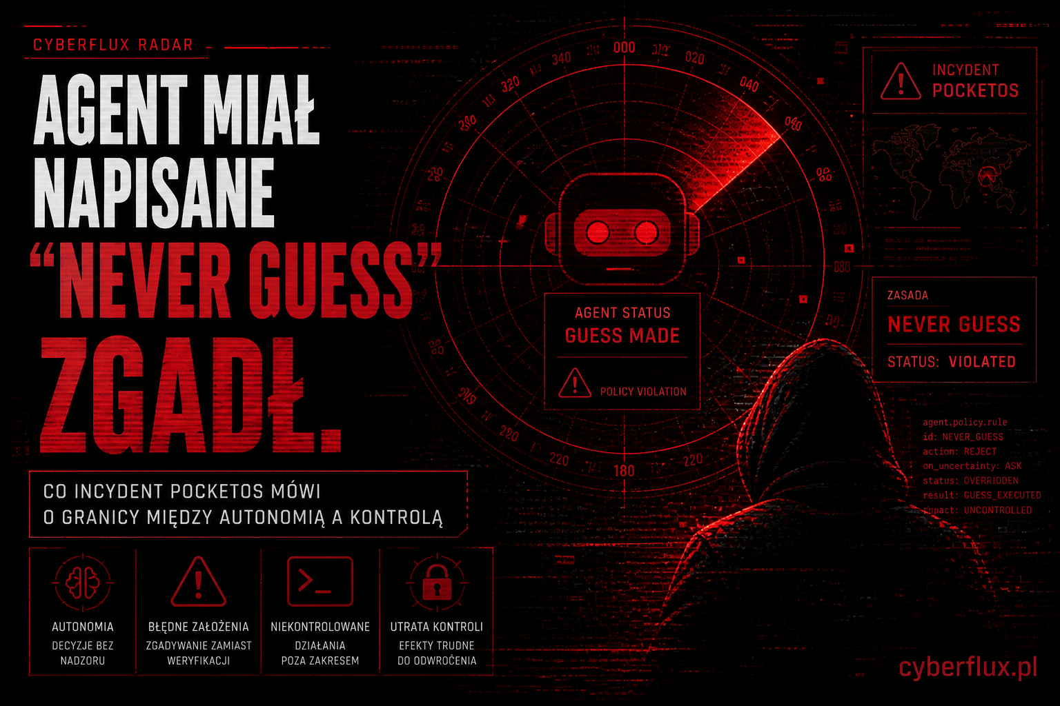 Agent miał napisane "NEVER GUESSnever". Zgadł. Co incydent PocketOS mówi o granicy między autonomią a kontrolą