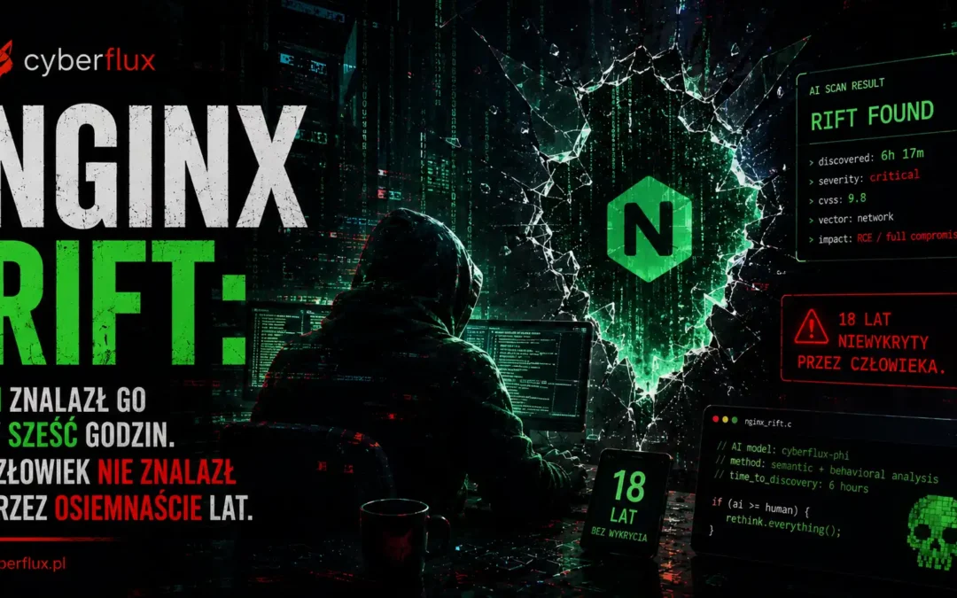 NGINX Rift: AI znalazł go w sześć godzin. Człowiek nie znalazł przez osiemnaście lat.
