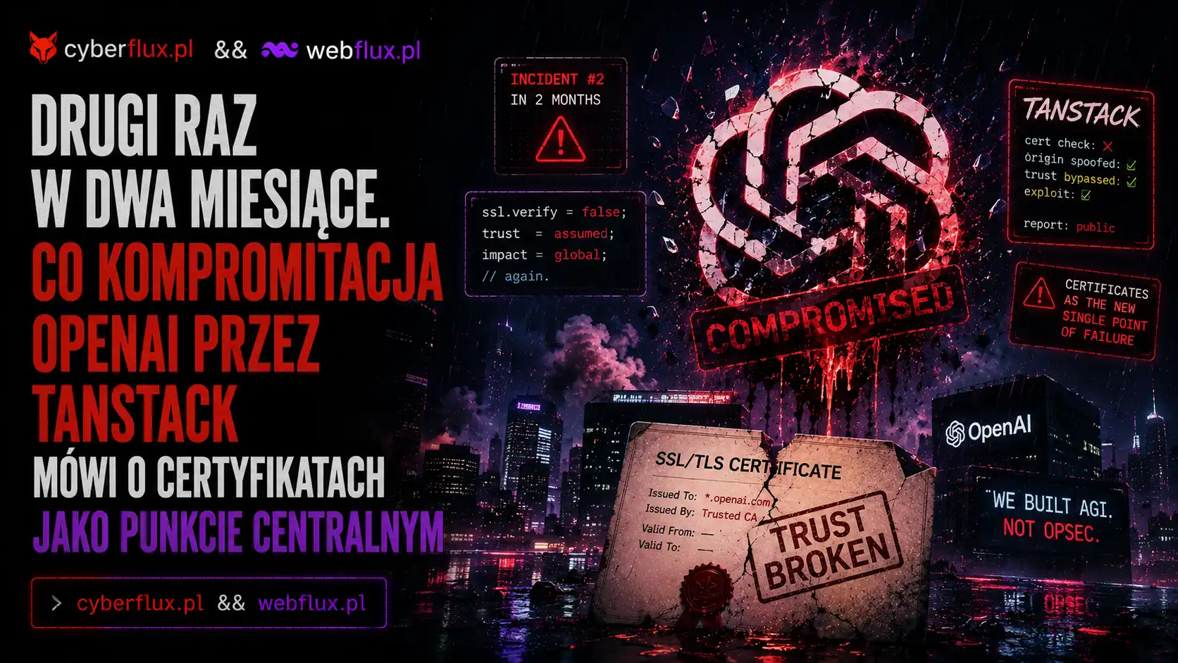 Drugi raz w dwa miesiące. Co kompromitacja OpenAI przez TanStack mówi o certyfikatach jako punkcie centralnym