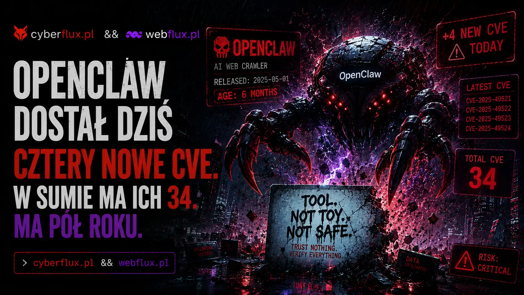 OpenClaw dostał dziś cztery nowe CVE. W sumie ma ich 34. Ma pół roku. OpenClaw dostał dziś cztery nowe CVE. W sumie ma ich 34. Ma pół roku.