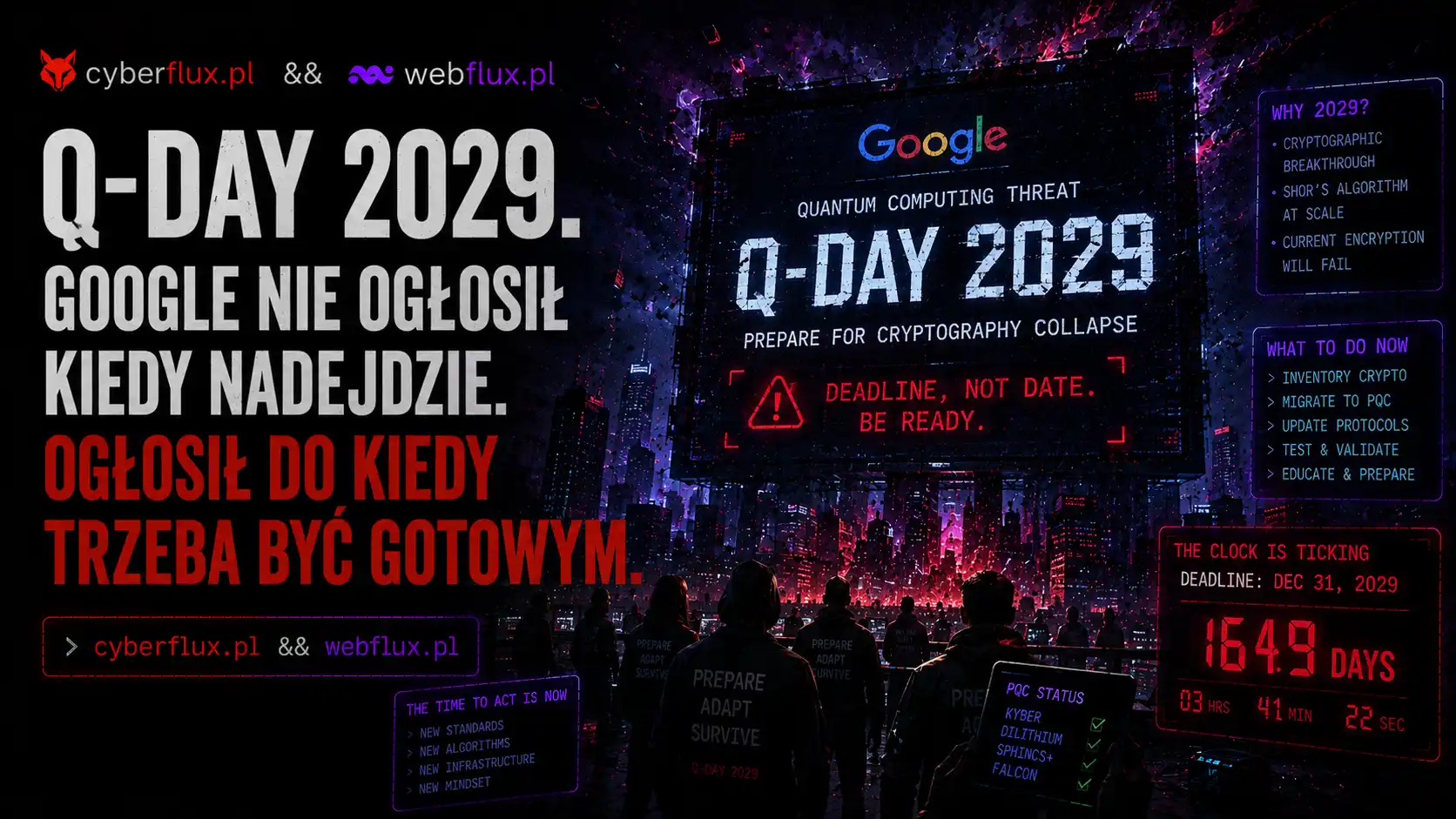 Q-Day 2029. Google nie ogłosił kiedy nadejdzie. Ogłosił do kiedy trzeba być gotowym.