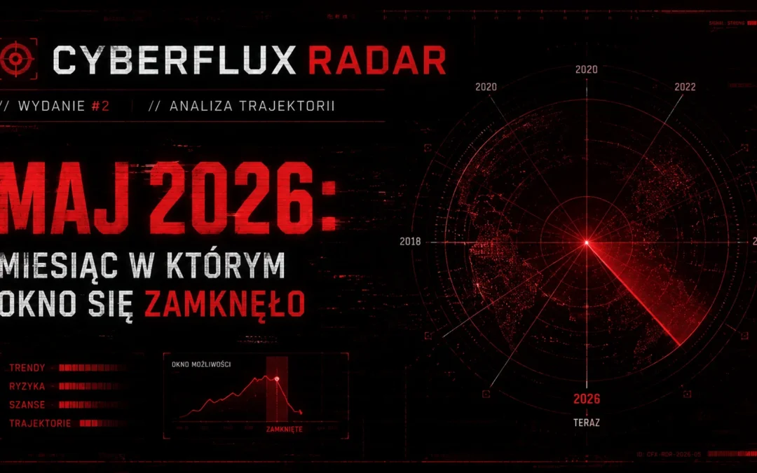 Cyberflux Radar #2 – maj 2026