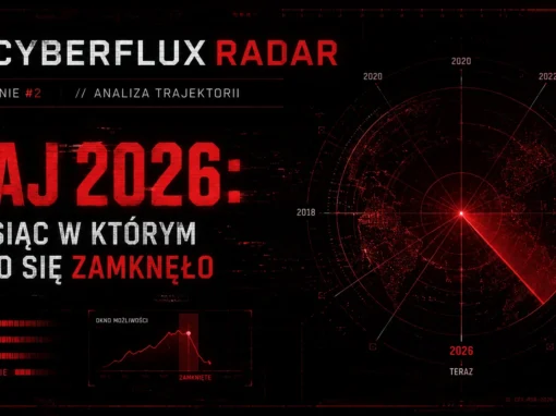 Cyberflux Radar #2 – maj 2026 Cyberflux Radar #2 – maj 2026