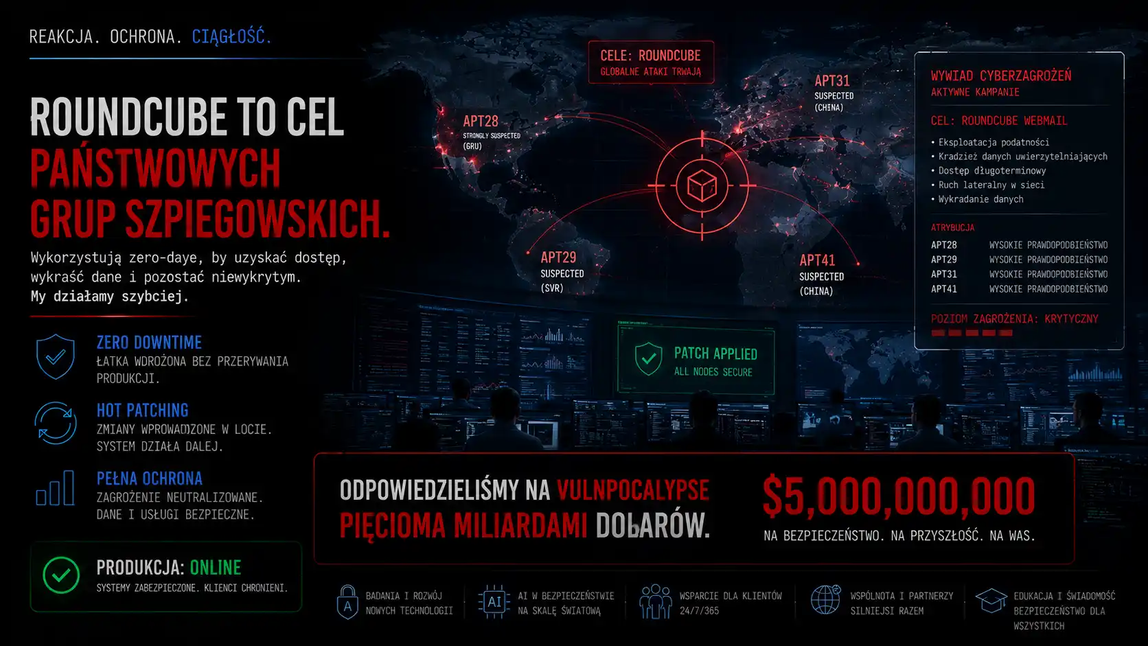 Nie brakuje łatki. Brakuje świadomości że Roundcube to cel państwowych grup szpiegowskich.