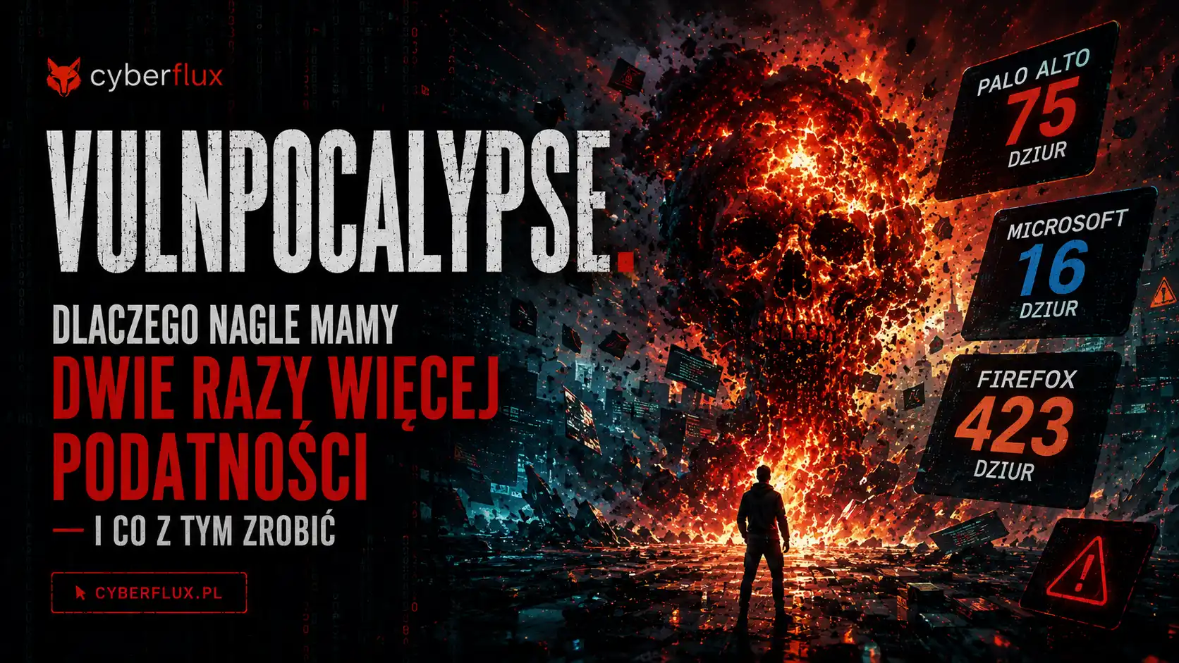 Vulnpocalypse. Dlaczego nagle mamy dwie razy więcej podatności — i co z tym zrobić