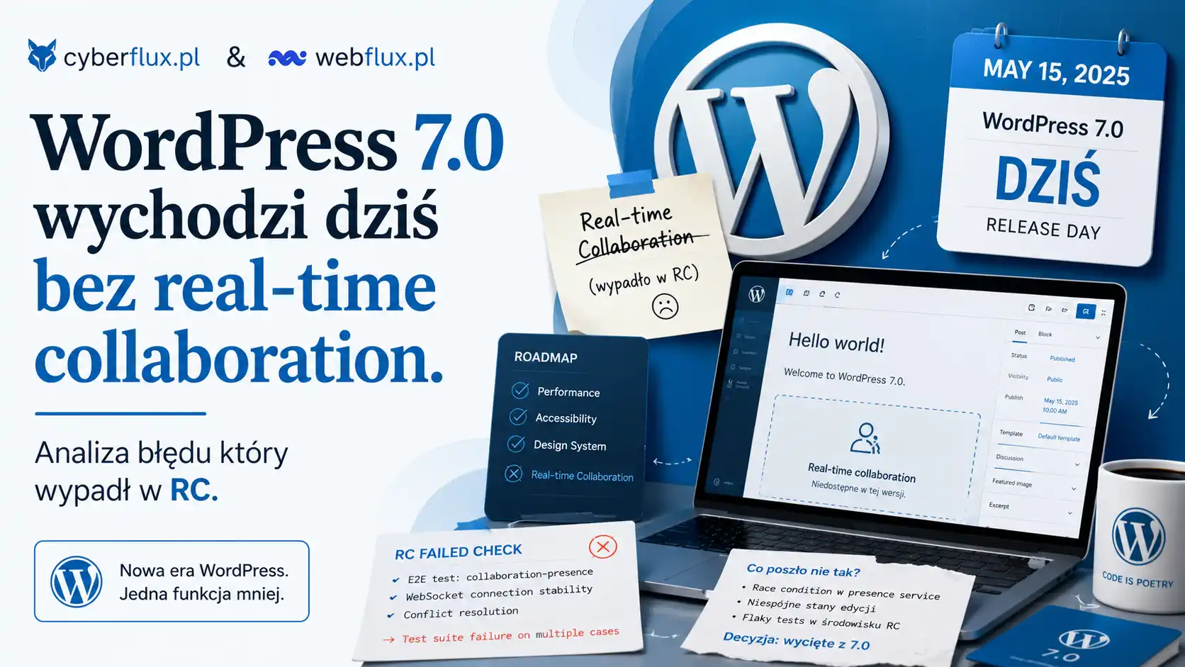 WordPress 7.0 wychodzi dziś bez real-time collaboration. Analiza błędu który wypadł w RC.