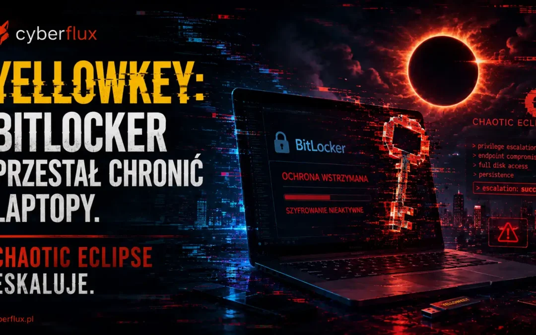 YellowKey: BitLocker przestał chronić laptopy. Chaotic Eclipse eskaluje.