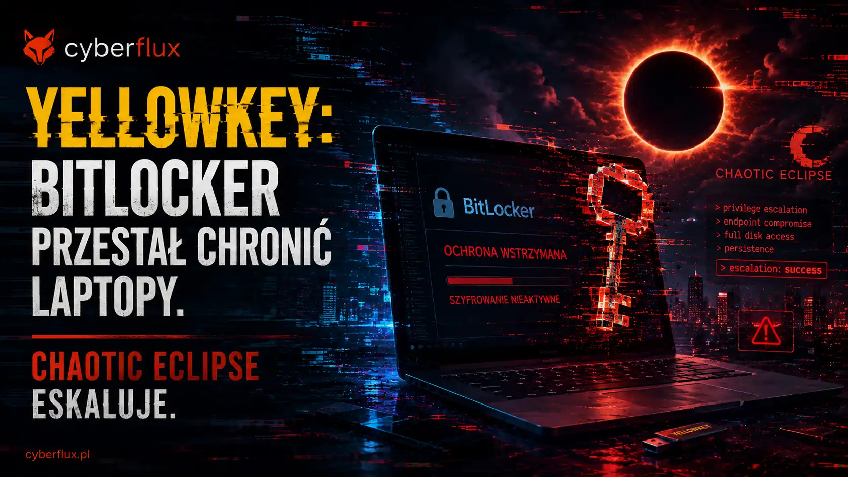 YellowKey: BitLocker przestał chronić laptopy. Chaotic Eclipse eskaluje. YellowKey: BitLocker przestał chronić laptopy. Chaotic Eclipse eskaluje.