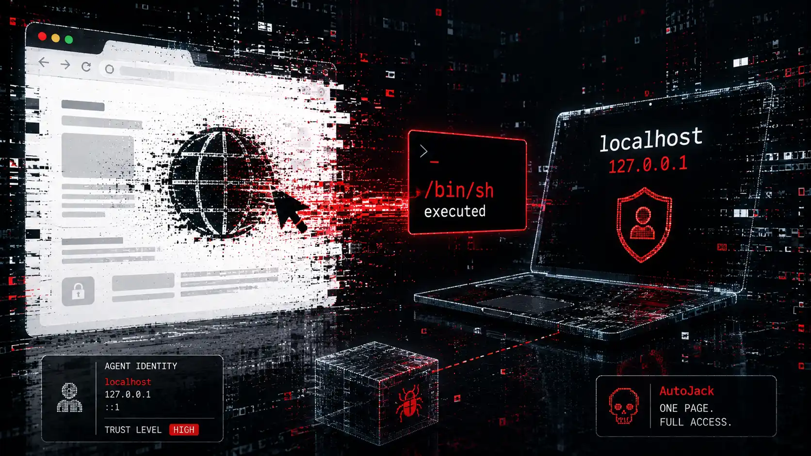 Agent przeglądający stronę ma tożsamość localhost. AutoJack pokazuje, że to wystarczy, by jedna strona uruchomiła kod na maszynie dewelopera.