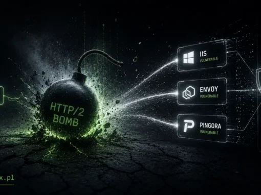 Codex znalazł HTTP/2 Bomb. Potem te same łatki posłużyły AI do potwierdzenia, że podatne są też IIS, Envoy i Pingora.