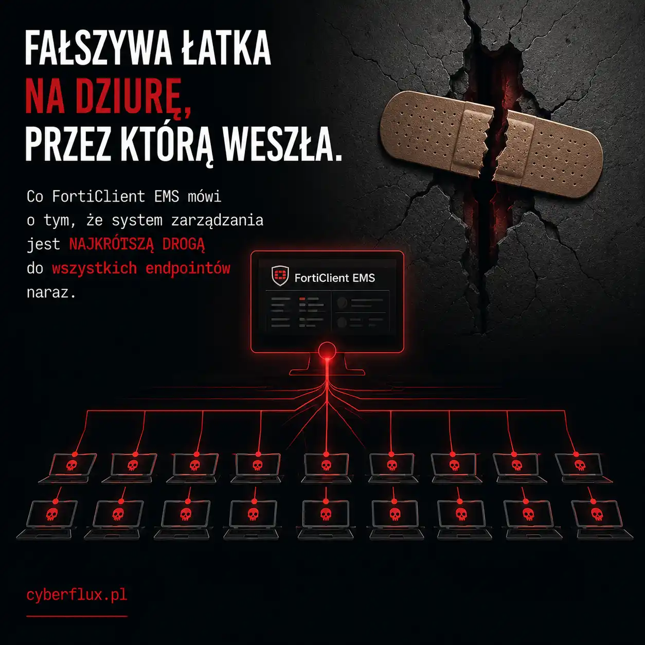 Fałszywa łatka na dziurę, przez którą weszła. Co FortiClient EMS mówi o tym, że system zarządzania jest najkrótszą drogą do wszystkich endpointów naraz