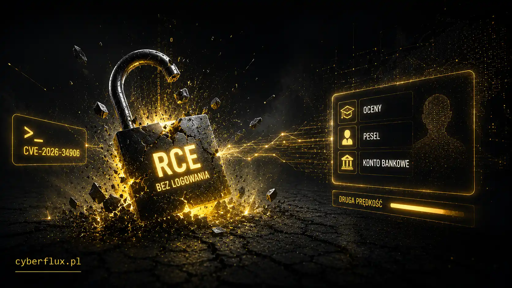 RCE bez logowania w systemie, który zna oceny, PESEL i konto bankowe studenta. Co CVE-2026-34906 mówi o drugiej prędkości polskiego oprogramowania.