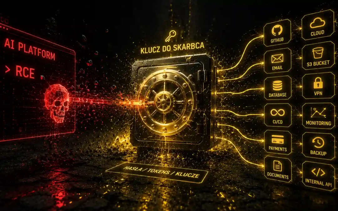RCE w platformie AI to nie koniec ataku. To klucz do skarbca, który trzyma hasła do tuzina innych usług.