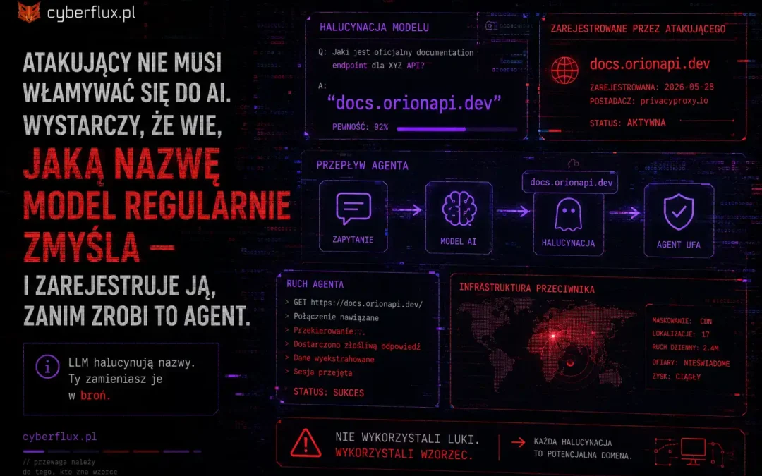 Atakujący nie musi włamywać się do AI. Wystarczy, że wie, jaką nazwę model regularnie zmyśla — i zarejestruje ją, zanim zrobi to agent.