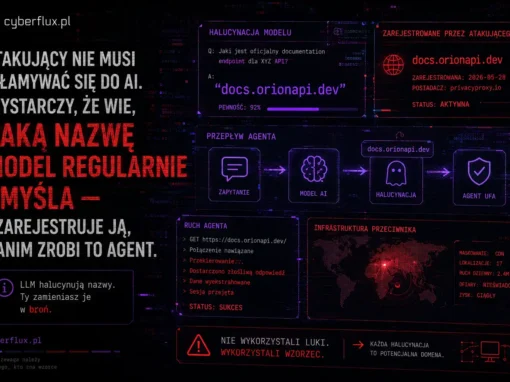 Atakujący nie musi włamywać się do AI. Wystarczy, że wie, jaką nazwę model regularnie zmyśla — i zarejestruje ją, zanim zrobi to agent.