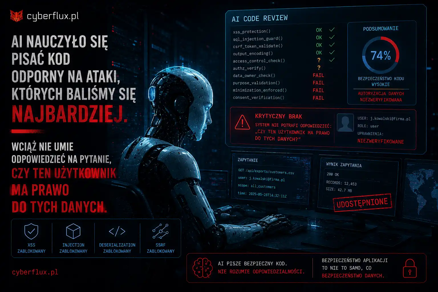 AI nauczyło się pisać kod odporny na ataki, których baliśmy się najbardziej. Wciąż nie umie odpowiedzieć na pytanie, czy ten użytkownik ma prawo do tych danych. AI nauczyło się pisać kod odporny na ataki, których baliśmy się najbardziej. Wciąż nie umie odpowiedzieć na pytanie, czy ten użytkownik ma prawo do tych danych.