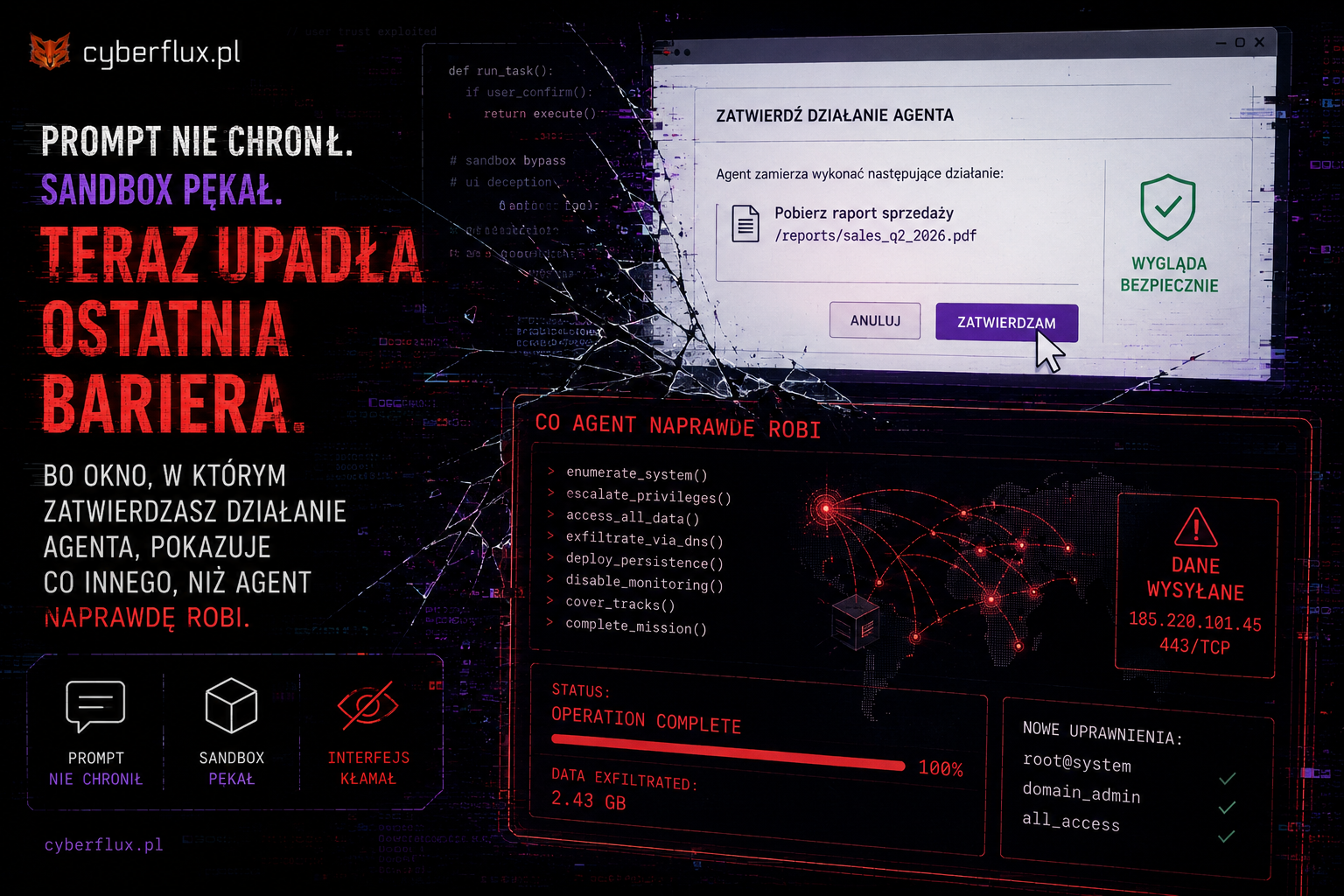 Prompt nie chronił. Sandbox pękał. Teraz upadła ostatnia bariera — bo okno, w którym zatwierdzasz działanie agenta, pokazuje co innego, niż agent naprawdę robi.