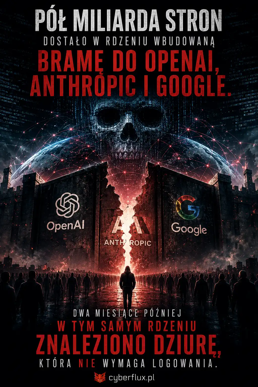 Pół miliarda stron dostało w rdzeniu wbudowaną bramę do OpenAI, Anthropic i Google. Dwa miesiące później w tym samym rdzeniu znaleziono dziurę, która nie wymaga logowania.