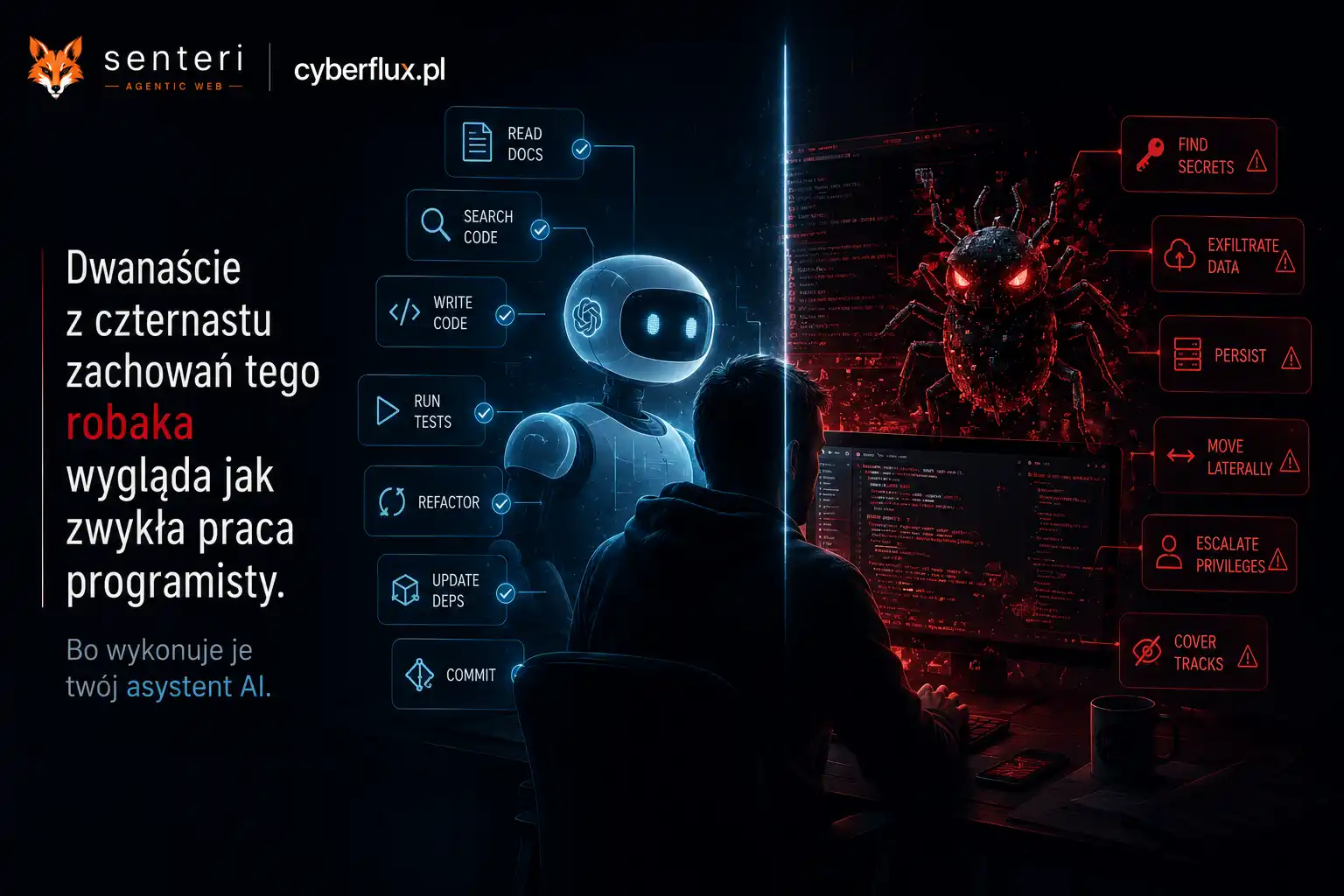 Dwanaście z czternastu zachowań tego robaka wygląda jak zwykła praca programisty. Bo wykonuje je twój asystent AI.