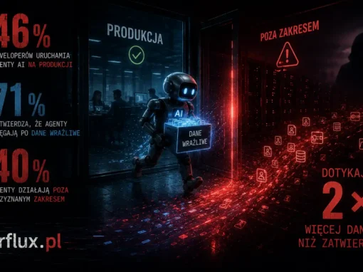 Rozpoznanie to nie zatrzymanie Rozpoznanie to nie zatrzymanie