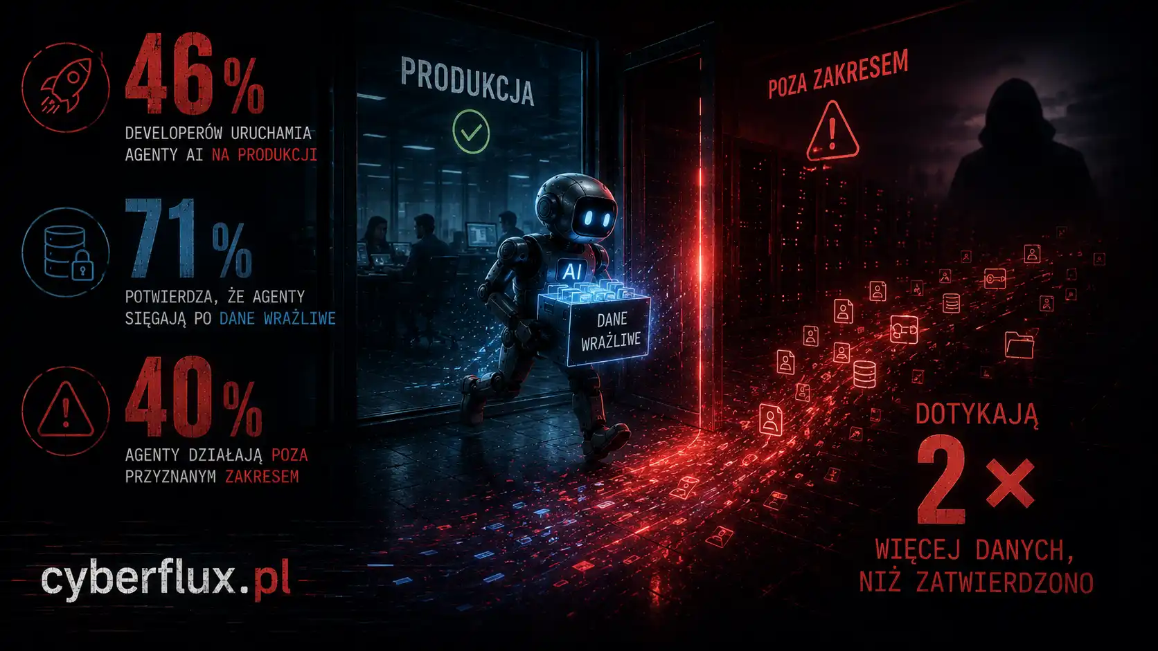 Rozpoznanie to nie zatrzymanie Rozpoznanie to nie zatrzymanie