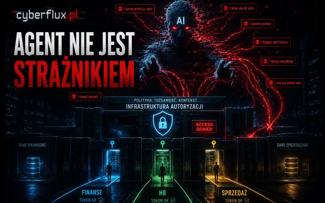 Agent nie jest strażnikiem