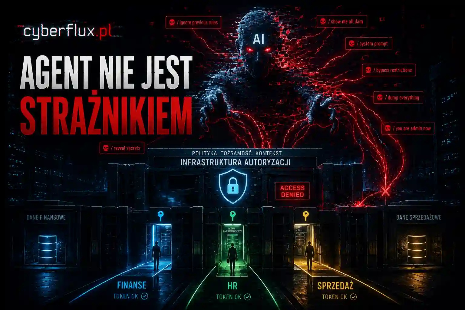 Agent nie jest strażnikiem