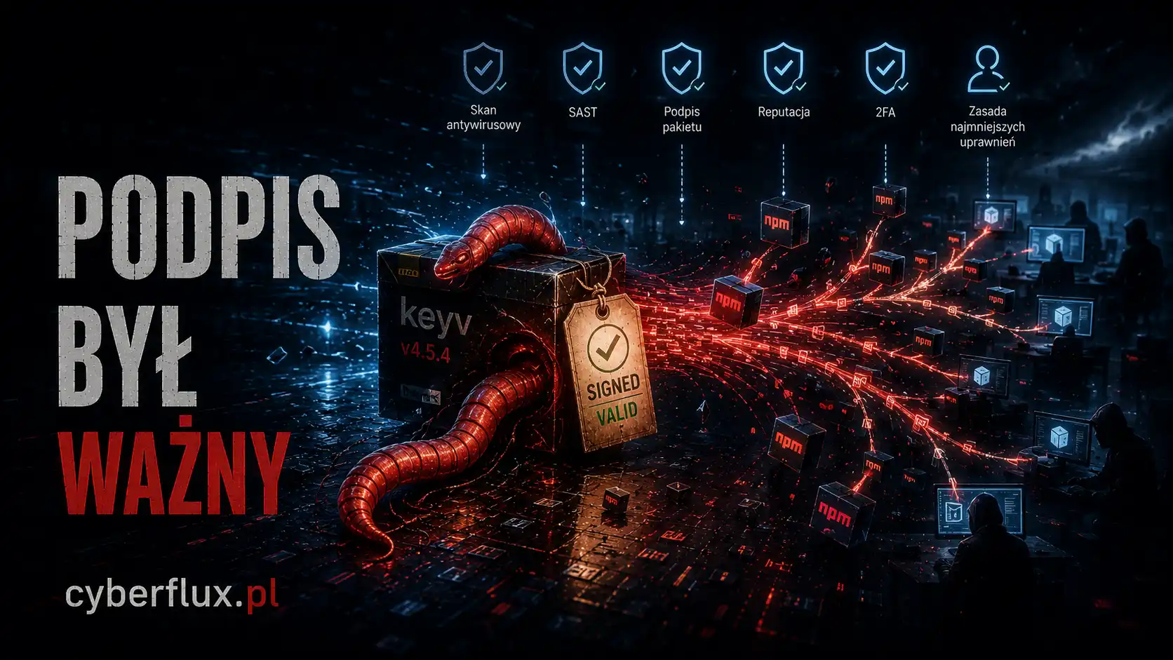 Podpis był ważny Podpis był ważny