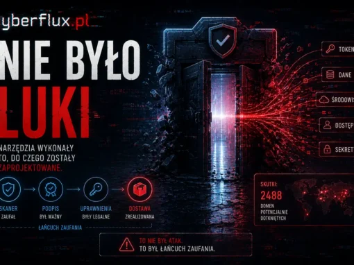 Nie było luki Nie było luki