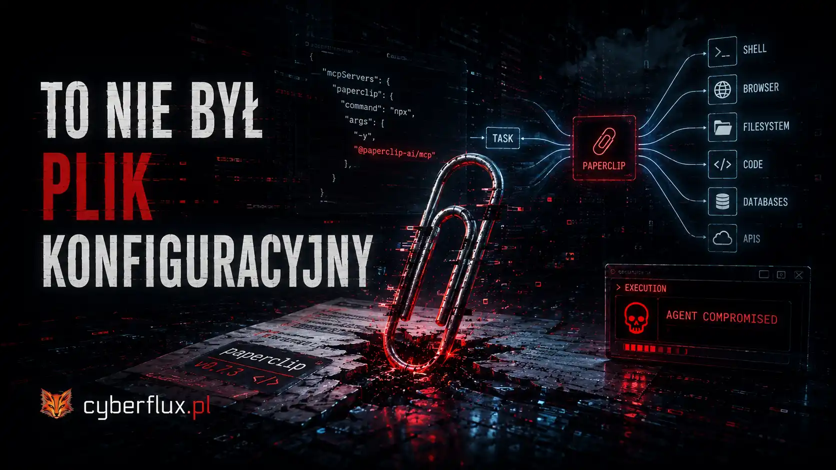 To nie był plik konfiguracyjny