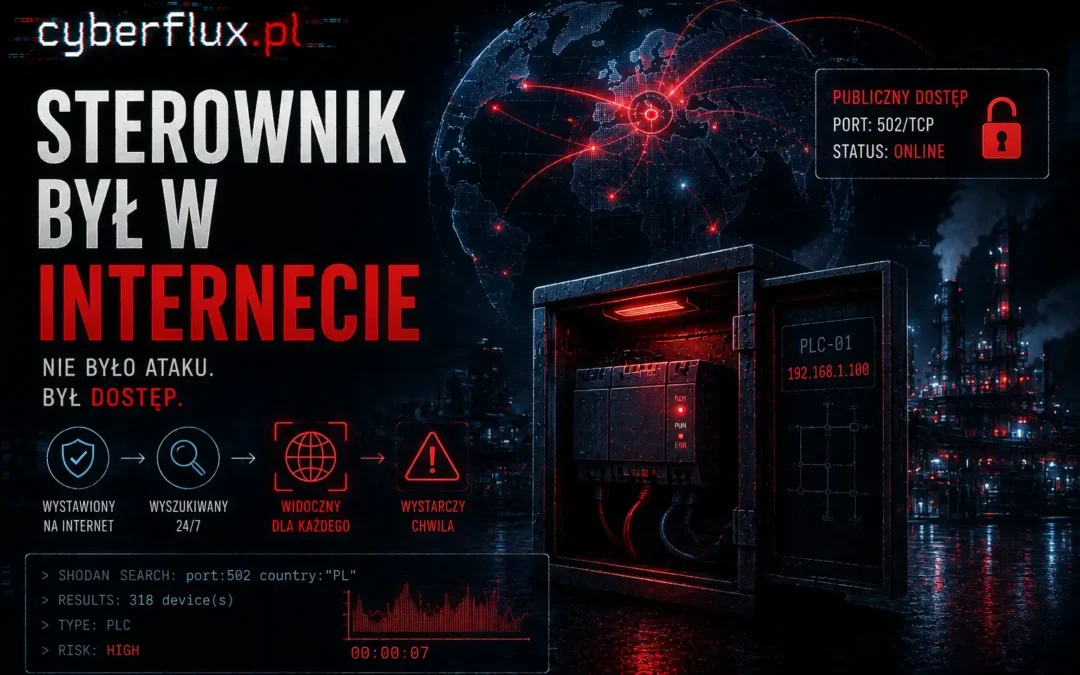 Sterownik był w internecie