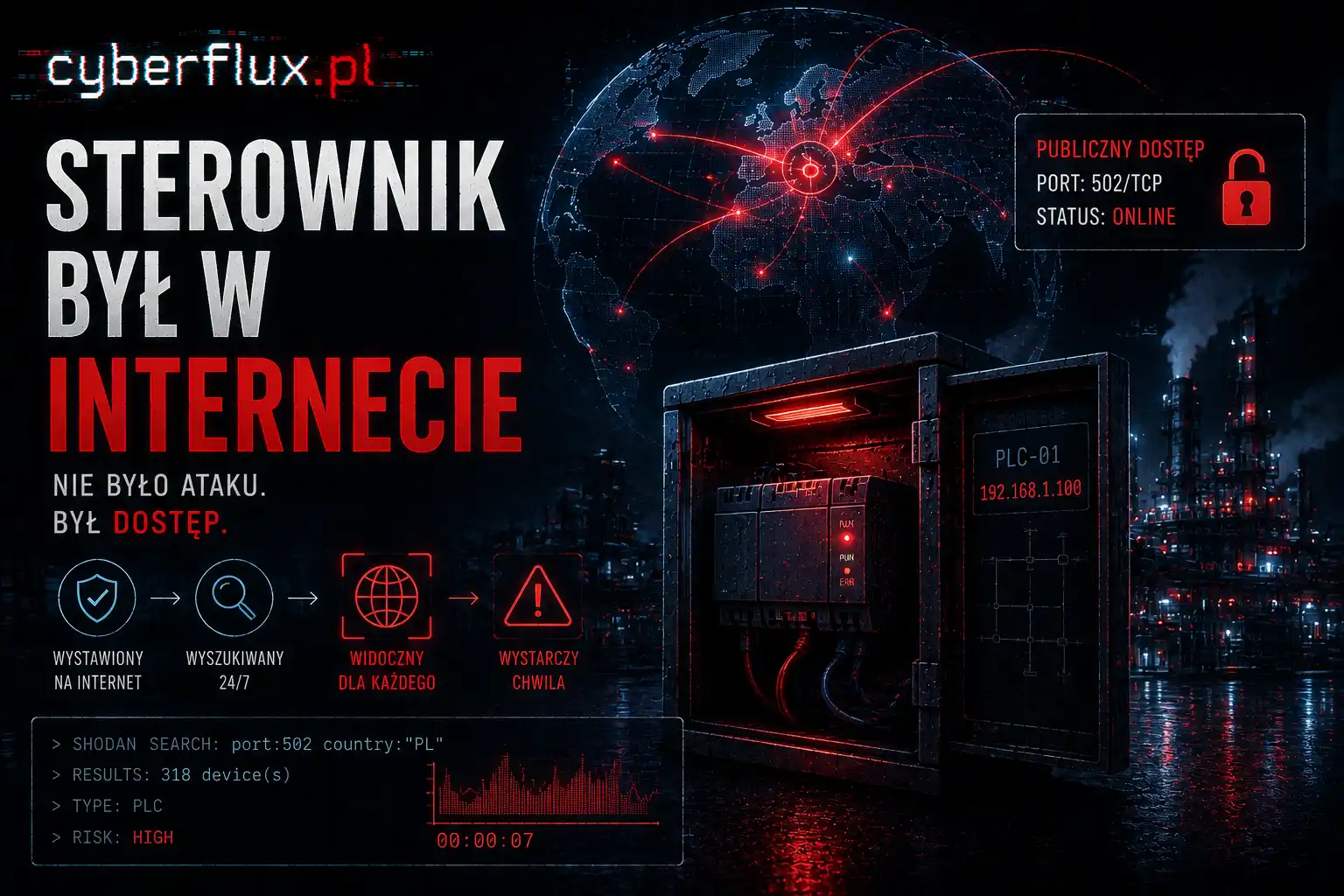 Sterownik był w internecie