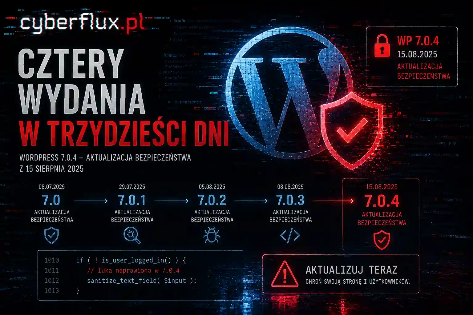 Cztery wydania w trzydzieści dni