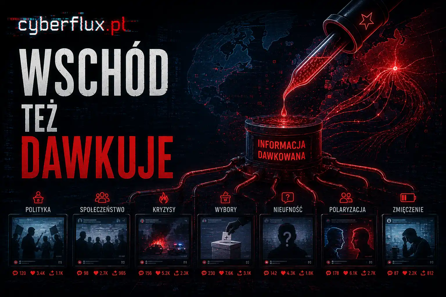 Wschód też dawkuje