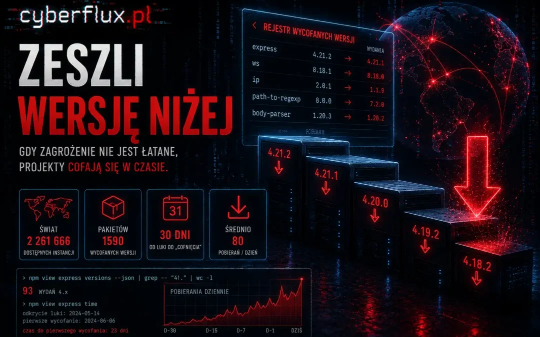 Zeszli wersję niżej